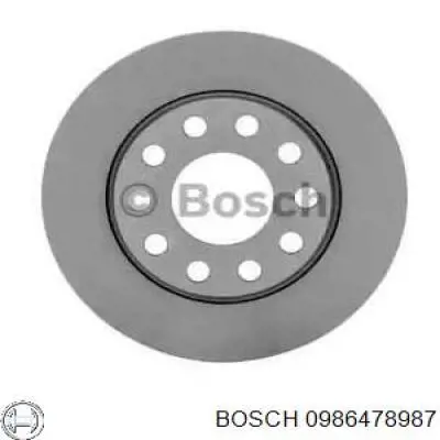 0986478987 Bosch disco de freno trasero