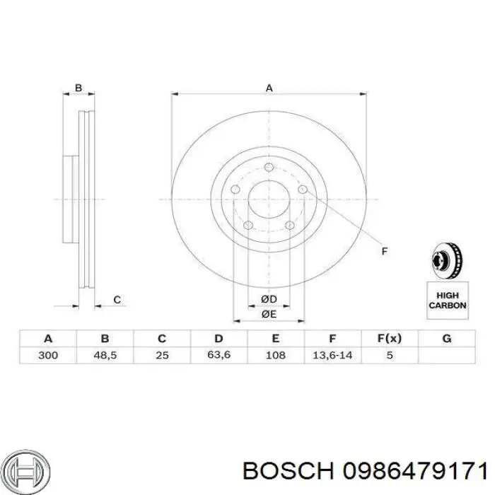 0986479171 Bosch freno de disco delantero