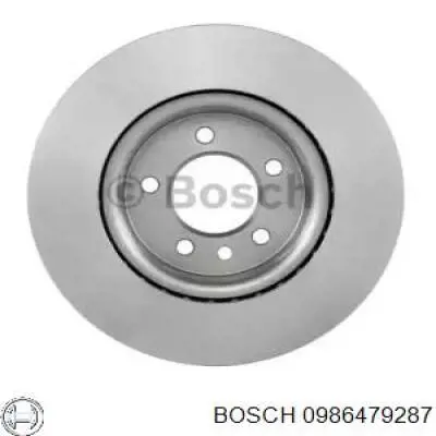 0 986 479 287 Bosch freno de disco delantero