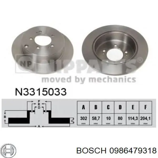 Frenos traseros Bosch 0986479318