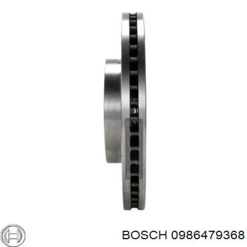 0986479368 Bosch disco de freno delantero
