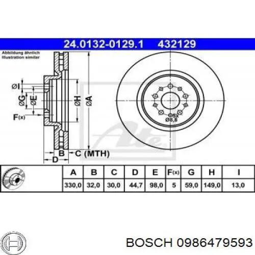 0 986 479 593 Bosch freno de disco delantero