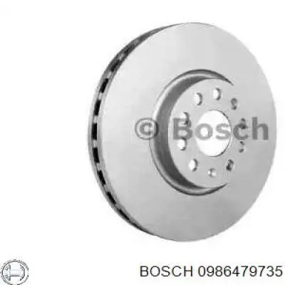 Disco de freno 0986479735 Bosch