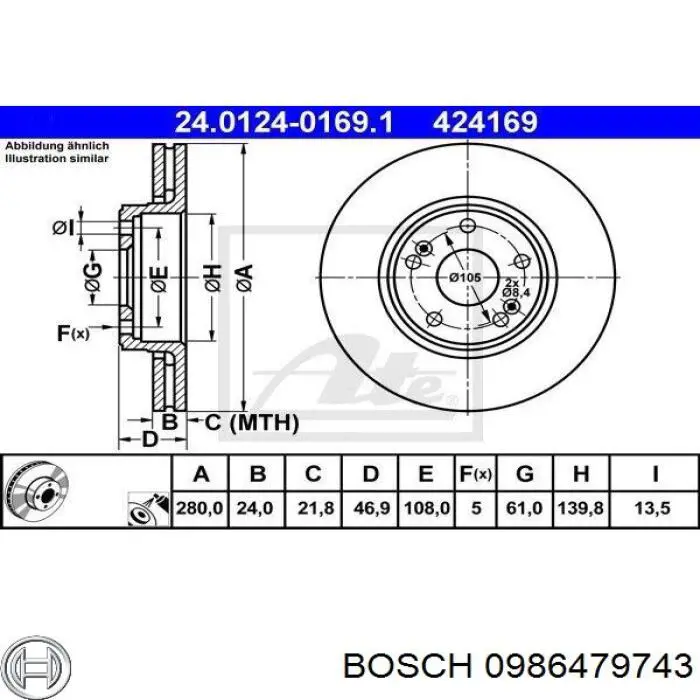 Frenos delanteros Bosch 0986479743 precio, desde 43,94 EUR