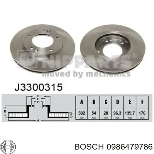 Disco de freno delantero Bosch 0986479786