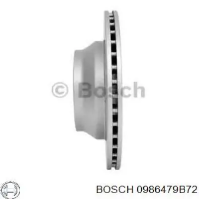 0986479B72 Bosch disco de freno trasero