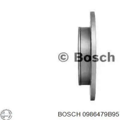 0986479B95 Bosch disco de freno trasero
