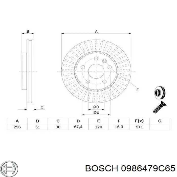 0986479C65 Bosch disco de freno delantero