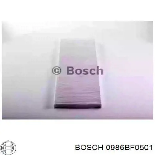 Opel Astra 51, 52, F35, M35