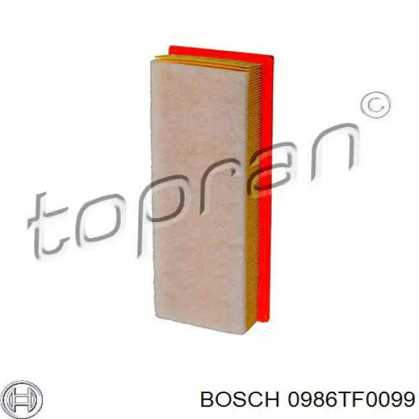 Filtro de aire Peugeot 206 2A/C