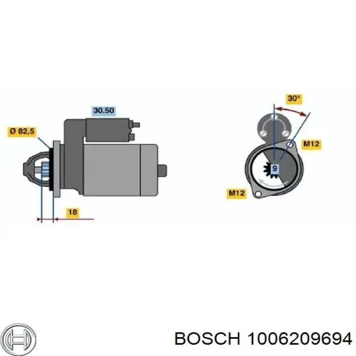 1006209694 Bosch bendix, motor de arranque