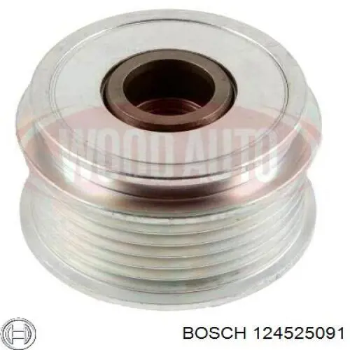 Alternador Volkswagen Caddy 4 SAB, SAJ