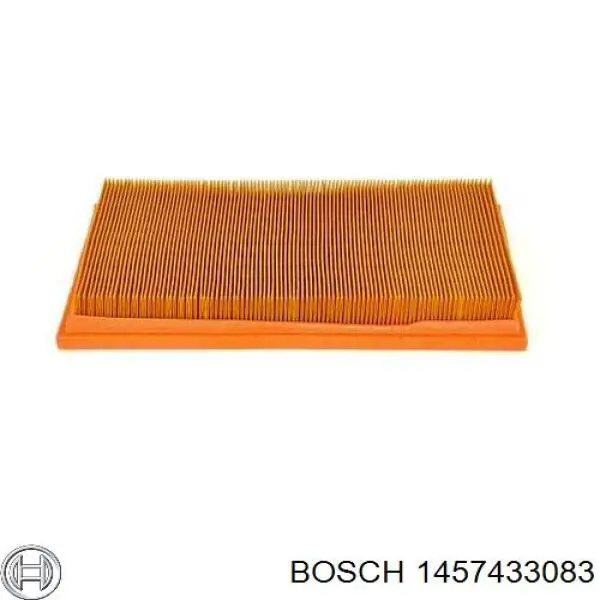 1457433083 Bosch filtro de aire