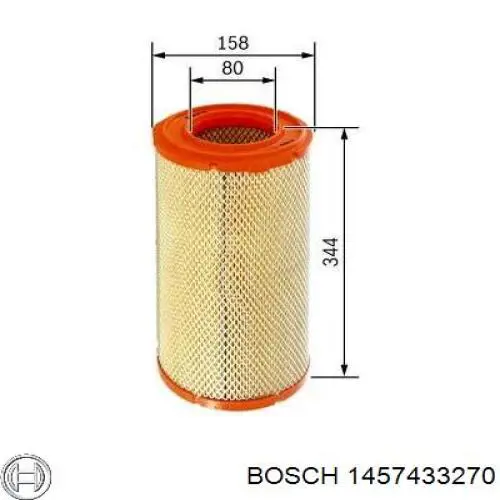 1457433270 Bosch filtro de aire