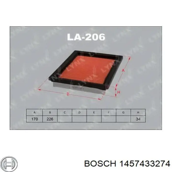 1457433274 Bosch Filtro de aire de motor