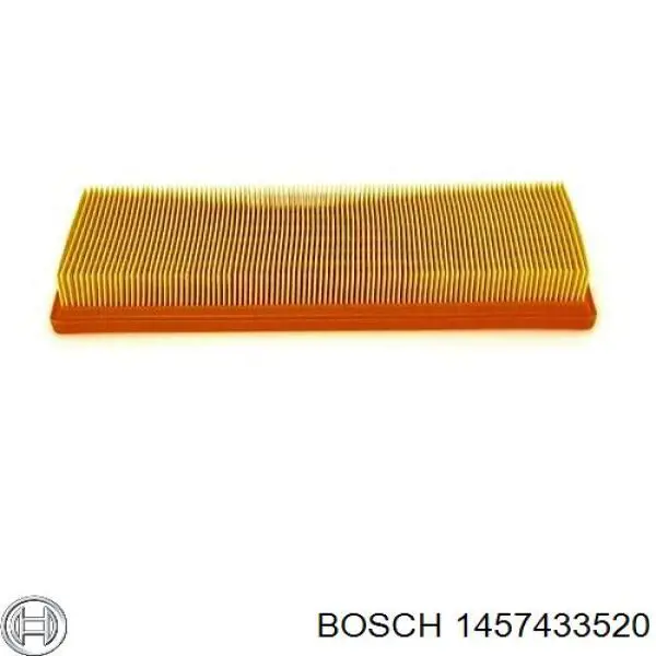 1457433520 Bosch filtro de aire