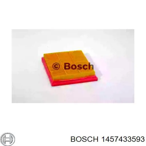 1457433593 Bosch filtro de aire