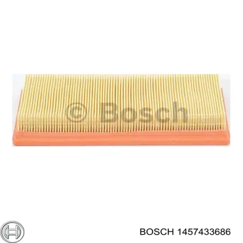 El filtro de aire Bosch 1457433686 precio, desde 6,23 EUR