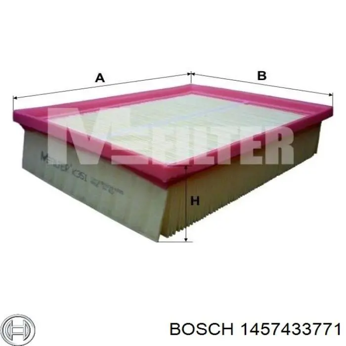 1457433771 Bosch filtro de aire