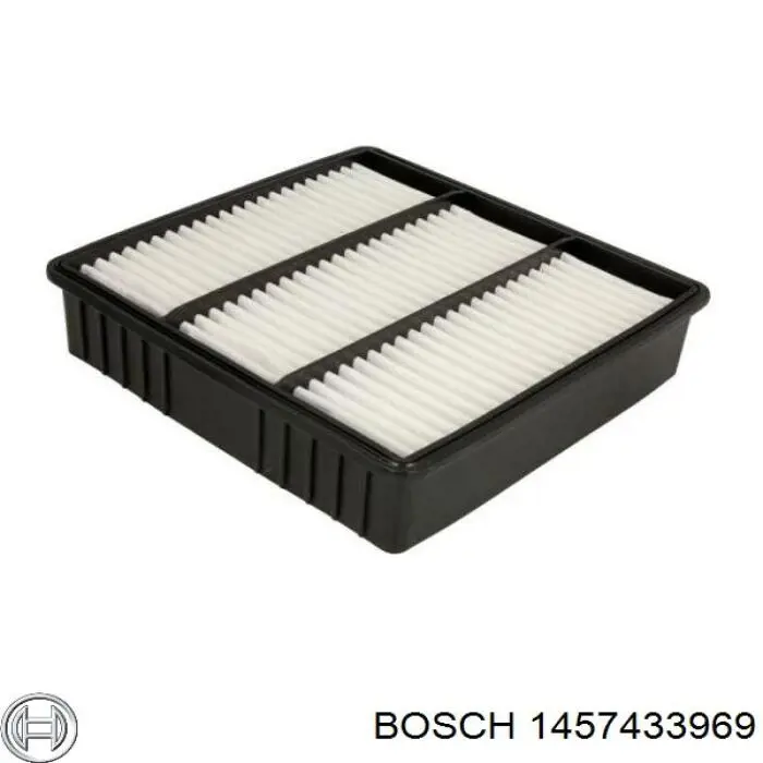 1457433969 Bosch filtro de aire