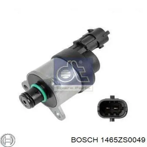 Válvula reguladora de presión del sistema common rail Diesel Technic 320501 precio, desde 141,86 EUR
