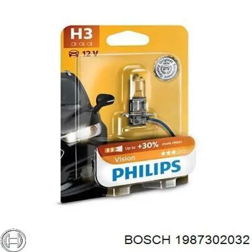 1987302032 Bosch interruptor luz de freno