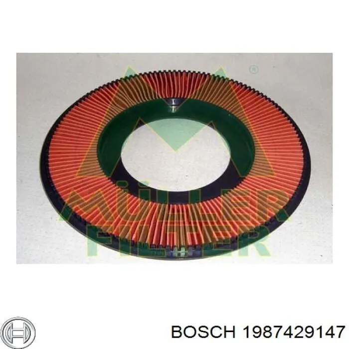 1987429147 Bosch filtro de aire