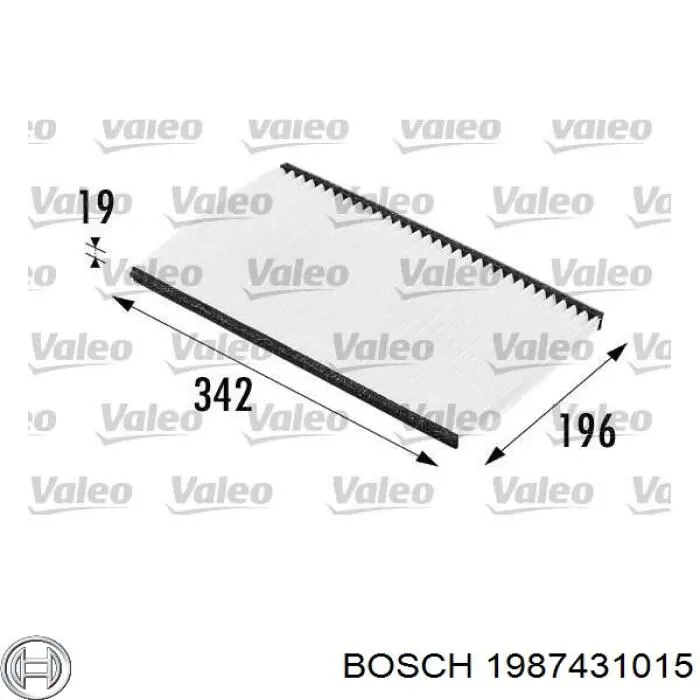 1987431015 Bosch filtro habitáculo