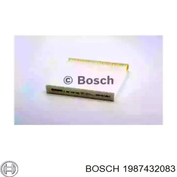 Filtro de habitáculo Peugeot Partner 1 5F