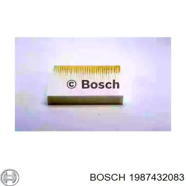 Filtro de habitáculo Peugeot Partner 1 5F