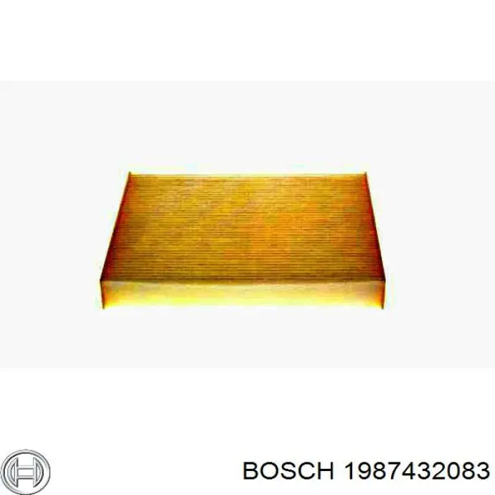 Filtro de habitáculo Peugeot Partner 1 5F