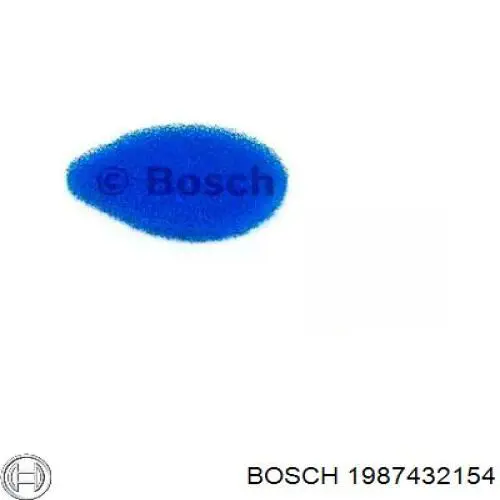 Filtro de polen para Citroen Saxo (S0, S1)