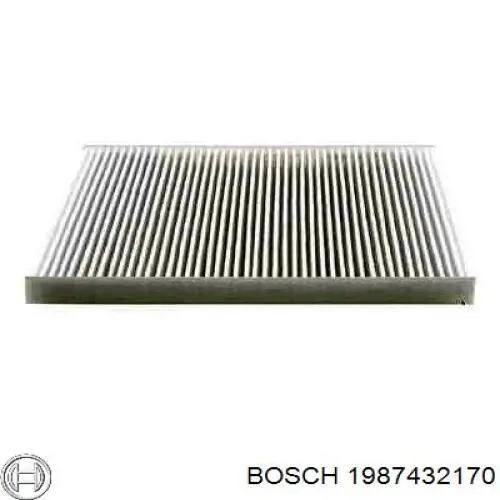 1987432170 Bosch filtro habitáculo