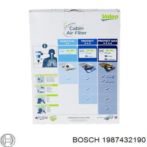 Filtro de habitáculo 1987432190 Bosch