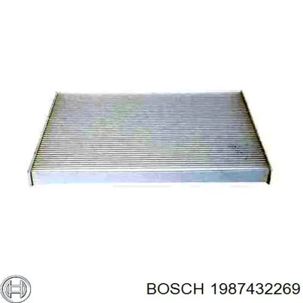 1987432269 Bosch filtro habitáculo
