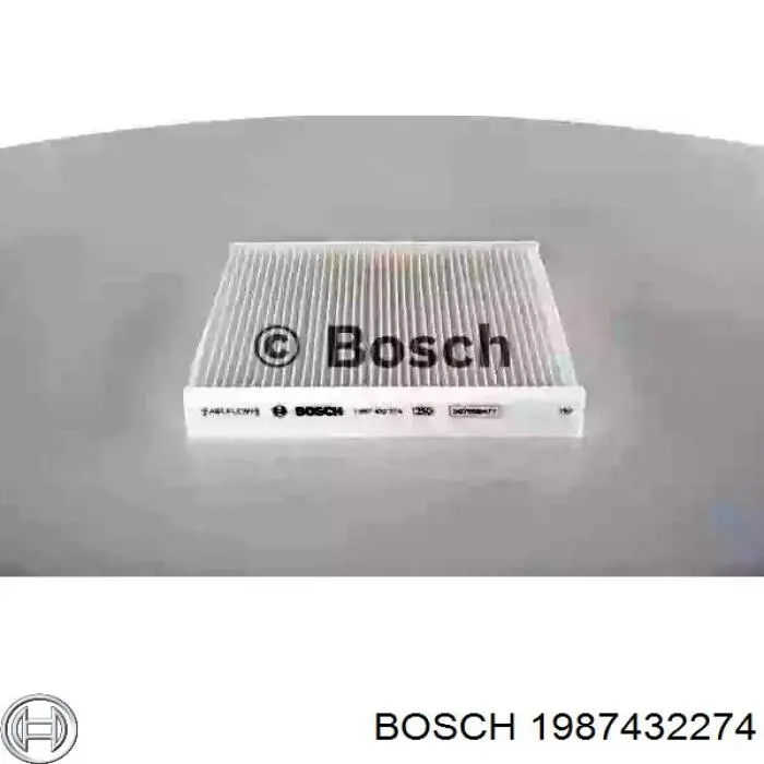 1987432274 Bosch filtro habitáculo