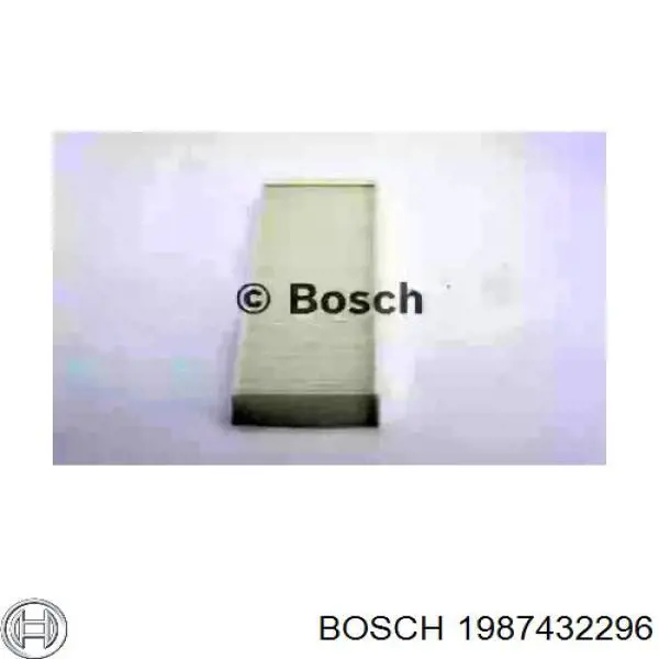 1987432296 Bosch filtro habitáculo