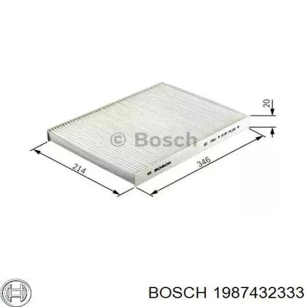 1987432333 Bosch Filtro antipolen