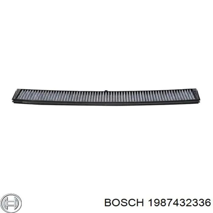 1987432336 Bosch Filtro antipolen