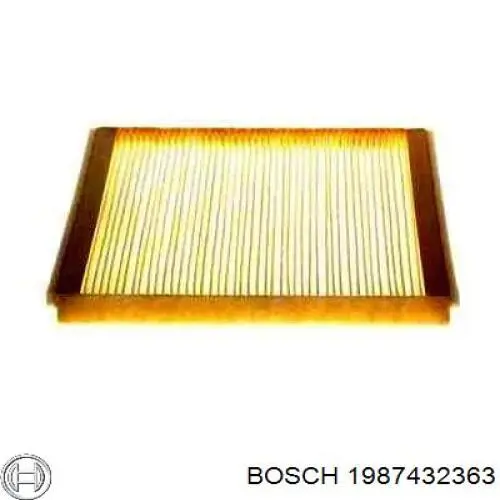1987432363 Bosch filtro habitáculo