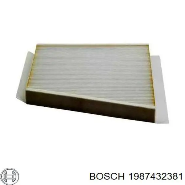 1987432381 Bosch Filtro antipolen