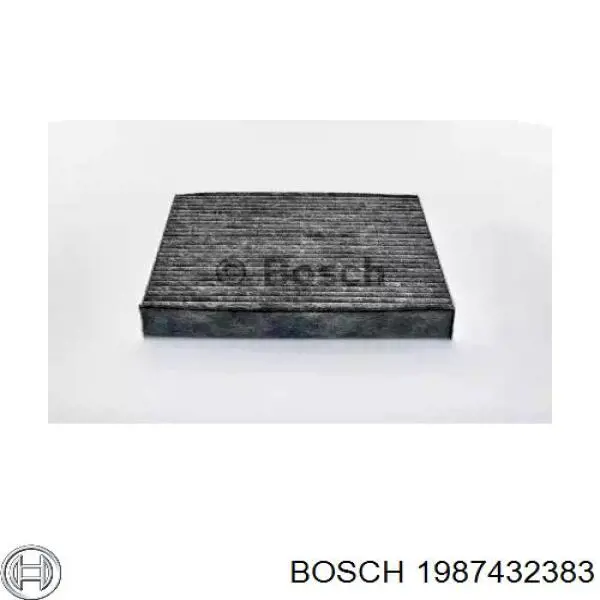 1987432383 Bosch filtro de habitáculo