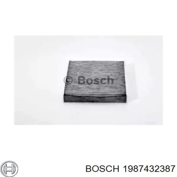 Filtro de habitáculo 1987432387 Bosch