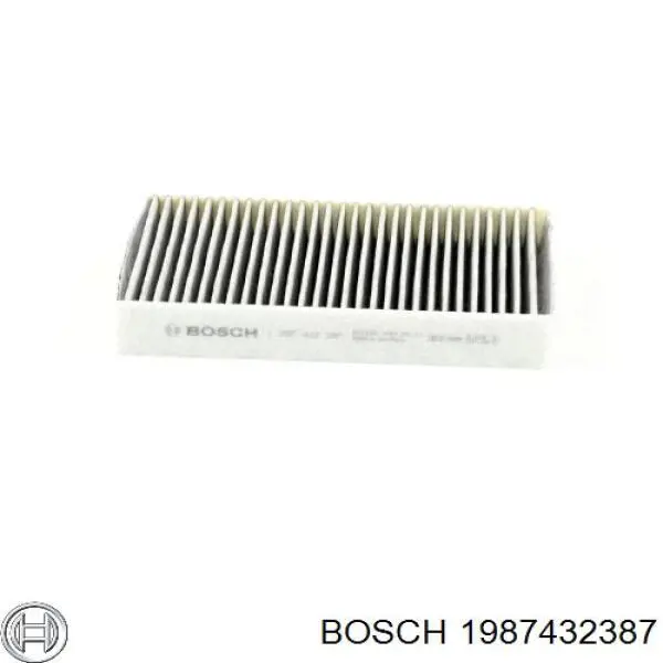 Filtro de polen Bosch 1987432387