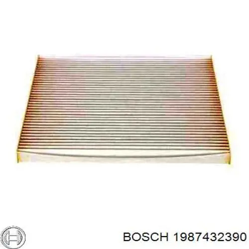 1987432390 Bosch Filtro antipolen