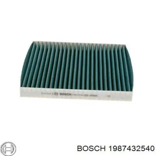 1987432540 Bosch Filtro antipolen
