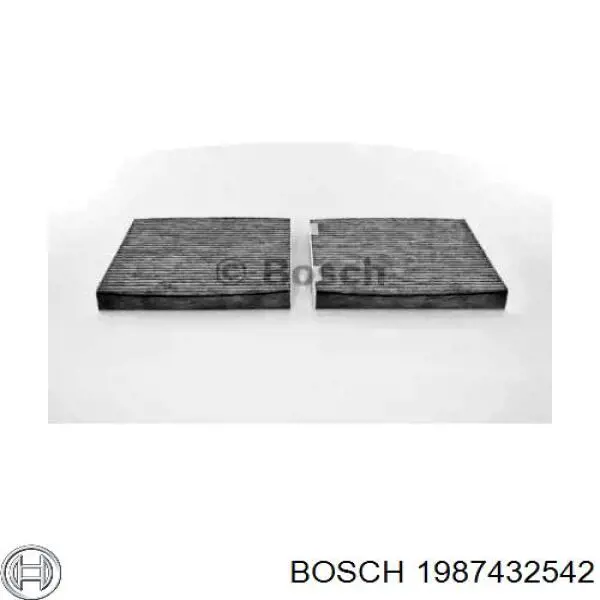 1987432542 Bosch Filtro antipolen