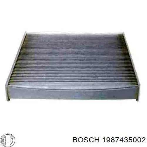 1987435002 Bosch filtro habitáculo