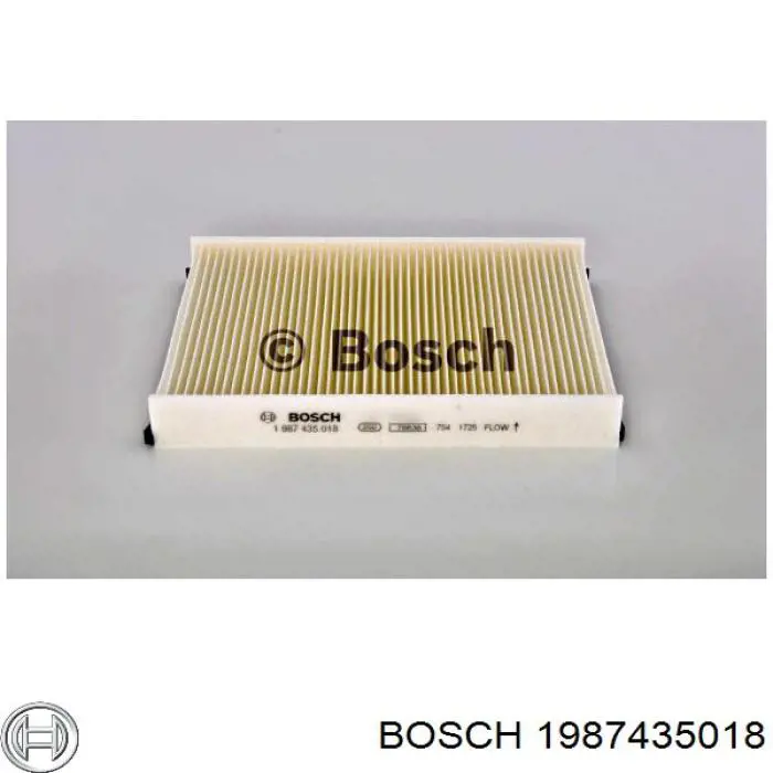 1987435018 Bosch filtro habitáculo
