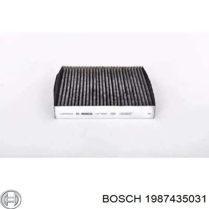 1987435031 Bosch filtro habitáculo